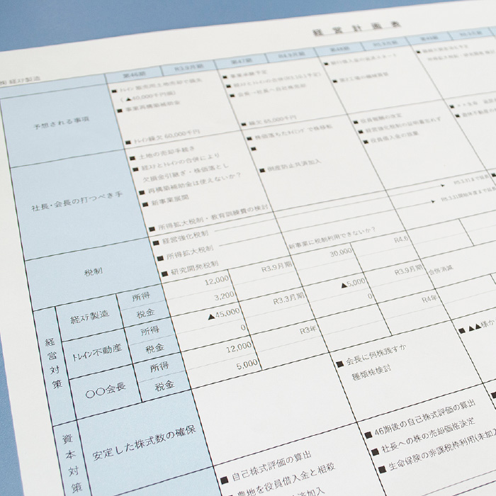 確定申告・税務会計